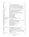 ON Analog Integrated Circuits