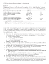 Molecular Analysis Of Cancer