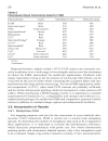 Molecular Analysis Of Cancer