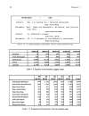 DSP for In Vehicle and Mobile Systems