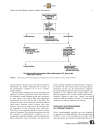 Encyclopedia of Chromatography