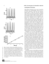 Encyclopedia of Chromatography