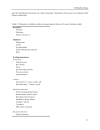 Infrared spectroscopy in clinical chemistry using chemometric calibration techniques