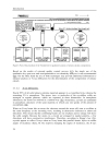 Infrared spectroscopy in clinical chemistry using chemometric calibration techniques