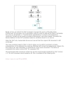 XML on z OS and OS 390 Introduction to a Service Oriented Architecture