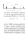 Modern Receiver Front Ends Systems Circuits and Integration