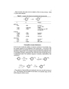 Organic Synthesis The Disconnection Approach