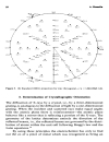 MODERN ASPECTS OF ELECTROCHEMISTRY No 16