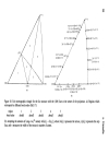 MODERN ASPECTS OF ELECTROCHEMISTRY No 16