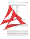 Bioinformatics Sequence and Genome Analysis