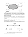 Fundamentals of Telecommunications 2nd Ed