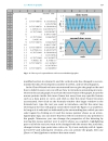 how to use excel in analytical chemistry and in general scientific data analysis