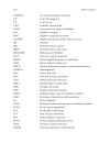 Digital Synthesizers and Transmitters for Software Radio