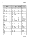 HVDC and FACTS Controllers Applications of Static Converters in Power Systems