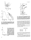 Photochemistry of small molecules