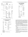 Photochemistry of small molecules