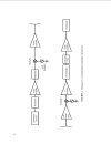 Radio Frequency Circuit Design