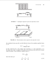 Radio Frequency Circuit Design