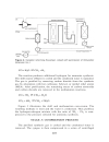 Modeling of Chemical Kinetics and Reactor Design