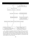 Basic Cell Culture Protocols Methods in Molecular Biology