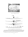 Introduction to Wave Propagation Transmission Lines and Antennas