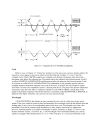 Introduction to Wave Propagation Transmission Lines and Antennas