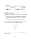 Introduction to Wave Propagation Transmission Lines and Antennas