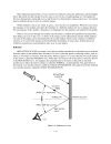 Introduction to Wave Propagation Transmission Lines and Antennas