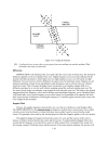 Introduction to Wave Propagation Transmission Lines and Antennas