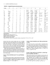 A Complete Introduction To Modern Nmr Spectroscopy