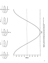 A Complete Introduction To Modern Nmr Spectroscopy