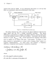 Phase Locked Loops for Wireless Communications Digital Analog and Optical Implementations