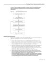 CCIE Network Design