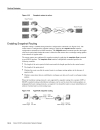 CCIE Network Design