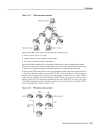 CCIE Network Design