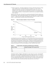 CCIE Network Design