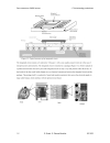 Deep Submicron CMOS Circuit Design Simulator In Hands