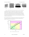 Deep Submicron CMOS Circuit Design Simulator In Hands