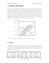 Deep Submicron CMOS Circuit Design Simulator In Hands