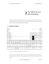 Deep Submicron CMOS Circuit Design Simulator In Hands