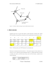 Deep Submicron CMOS Circuit Design Simulator In Hands