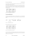 Deep Submicron CMOS Circuit Design Simulator In Hands