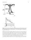 Key Experiments in Practical Developmental Biology