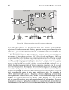 Baseband Analog Circuits for Software Defined Radio