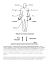 Bioinformatics Computing