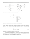 CAD of Microstrip Antennas for Wireless Applications