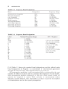 Introduction to RF Propagation