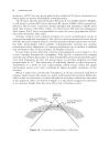 Introduction to RF Propagation