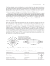 Introduction to RF Propagation