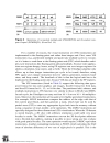 Parallel Architectures for Programmable Video Signal Processing